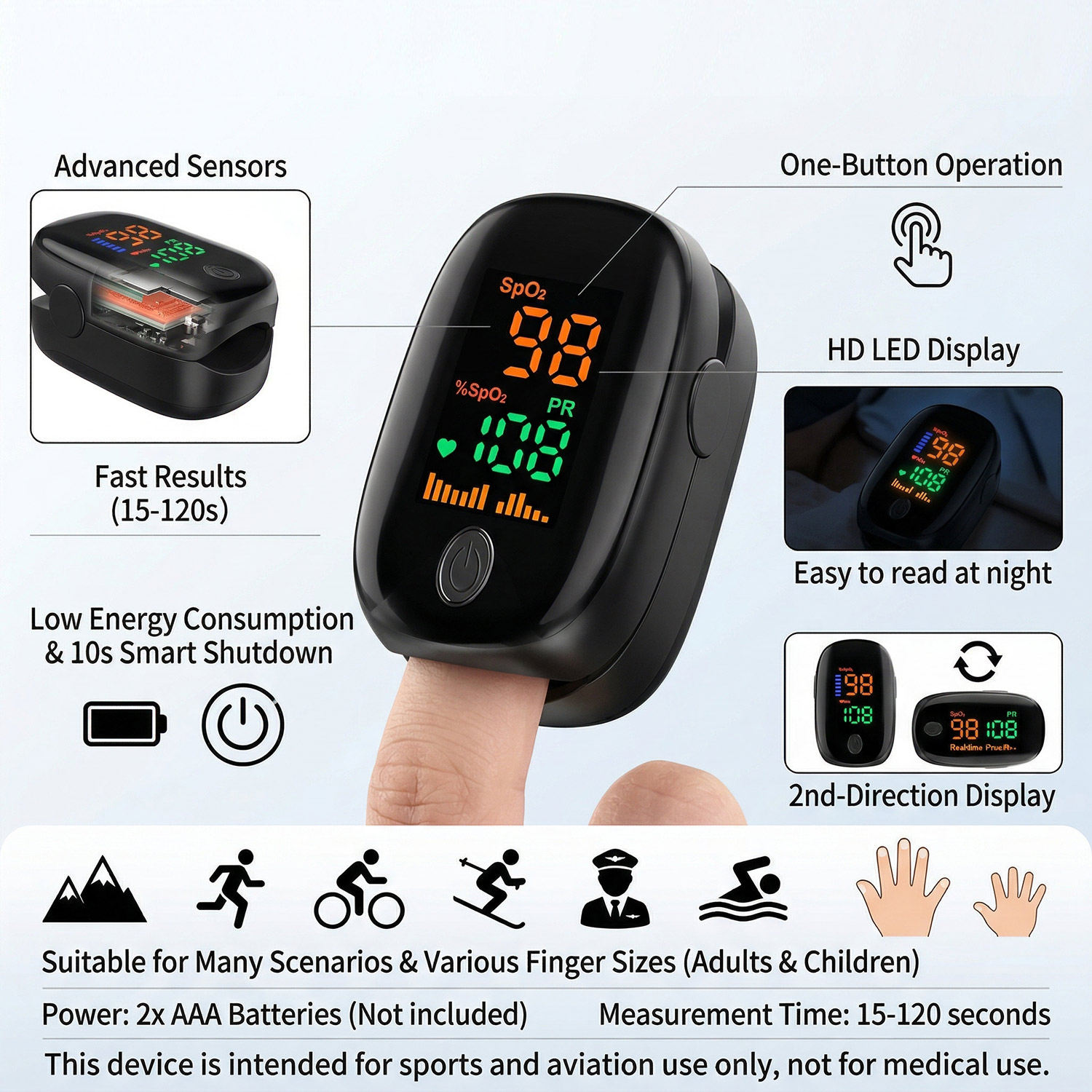 مقياس حرارة بالأشعة تحت الحمرا - مراجعة Pulse Oximeter وسعره