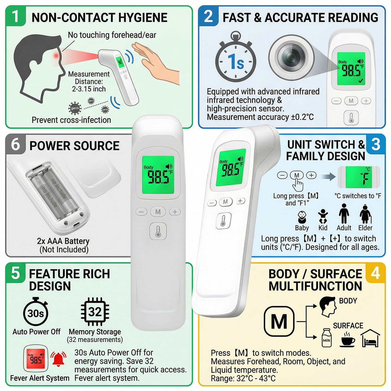 مقياس حرارة بالأشعة تحت الحمرا - مراجعة Pulse Oximeter وسعره