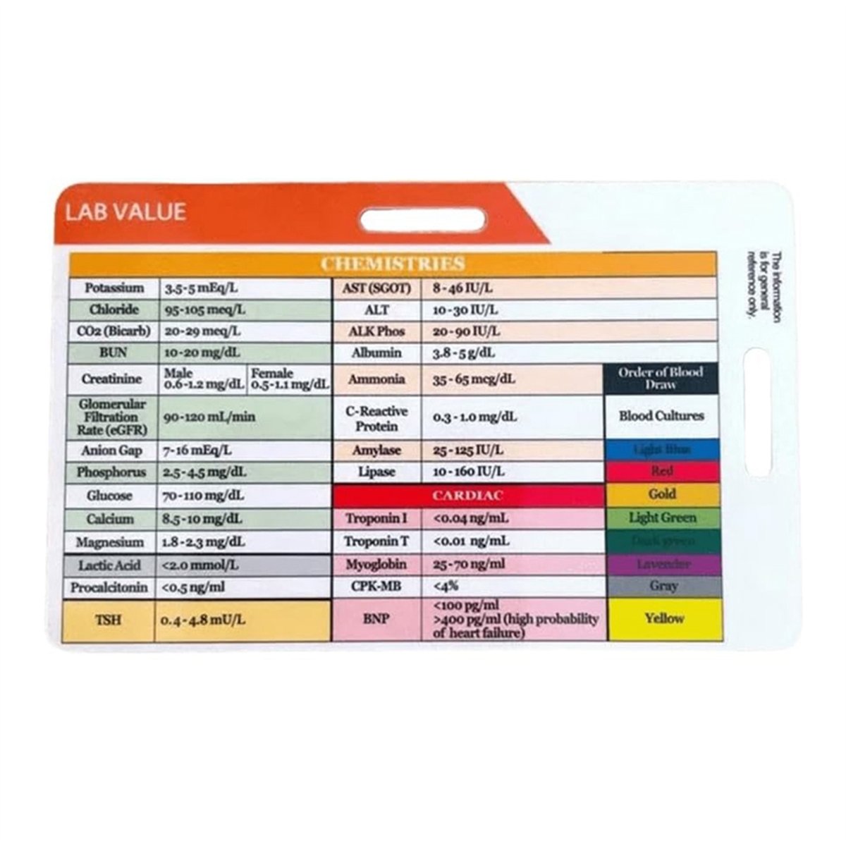 بطاقة AA77 الجديدة لقيم المختب - مراجعة Medical Lab Values وسعره