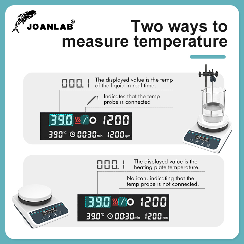 JOANLAB محرك مغناطيسي مع محرك  - مراجعة Water Bath Laboratory وسعره