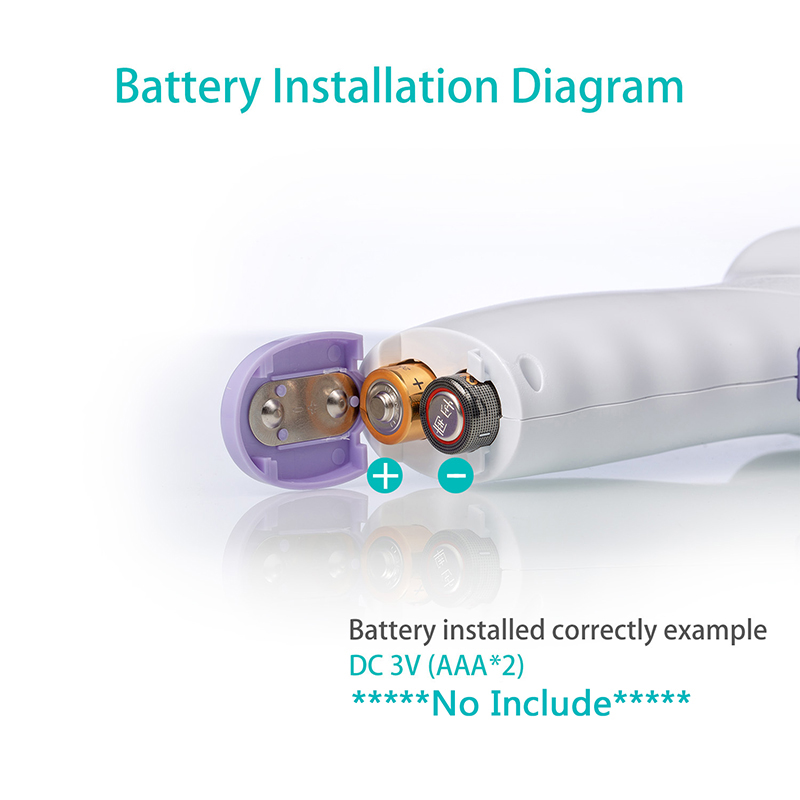 ميزان حرارة طبي رقمي بدون تلام - مراجعة Pulse Oximeter وسعره