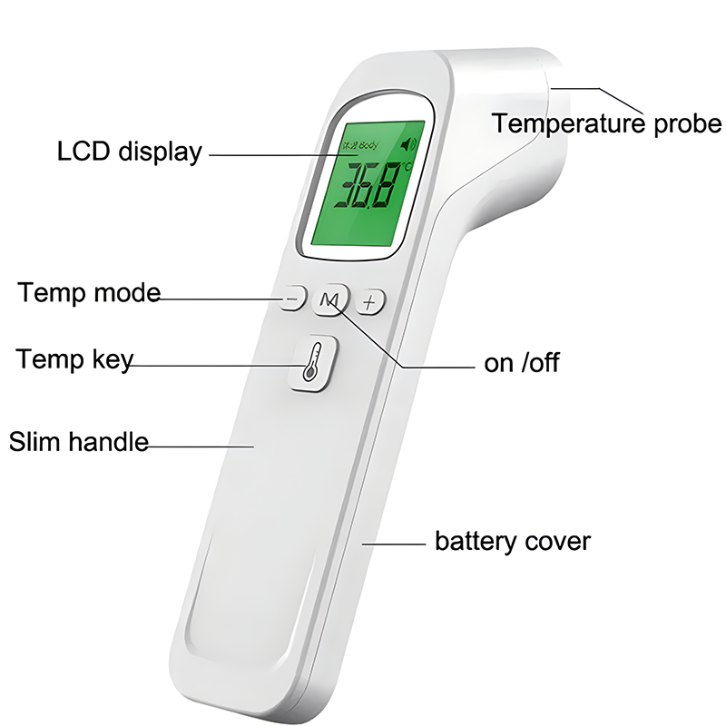 جهاز قياس الأكسجين بالأشعة تحت - مراجعة Pulse Oximeter وسعره